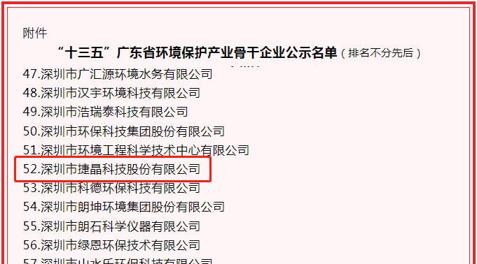 喜訊！捷晶科技獲“‘十三五’廣東省環(huán)境保護產(chǎn)業(yè)骨干企業(yè)”認定